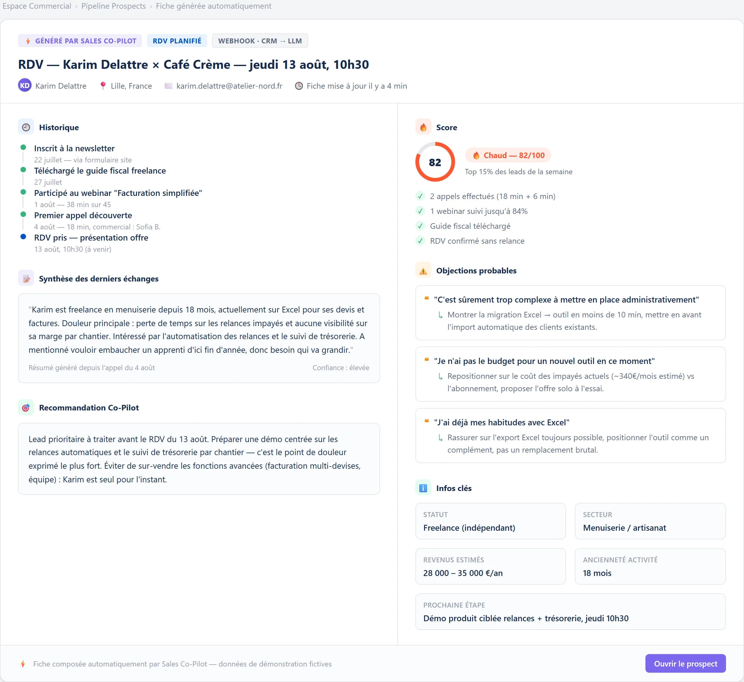 Fiche de brief pré-appel générée automatiquement : historique, score de qualification et objections probables